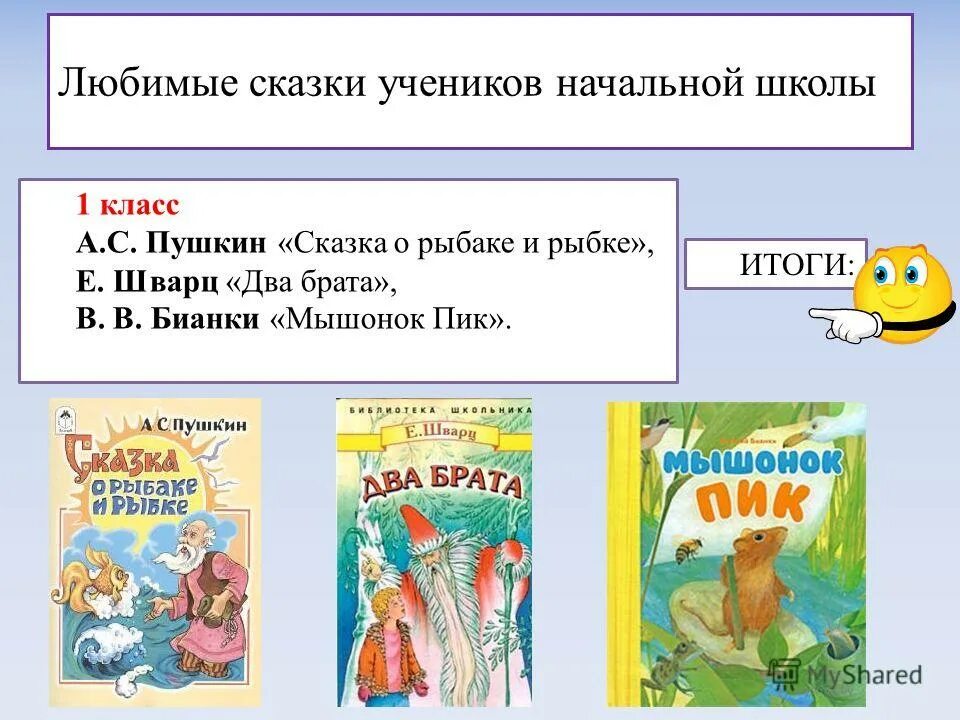 Сказки для начальной школы. Любимые сказки. Авторские сказки в начальной школе. Любимые сказки начальной школы.