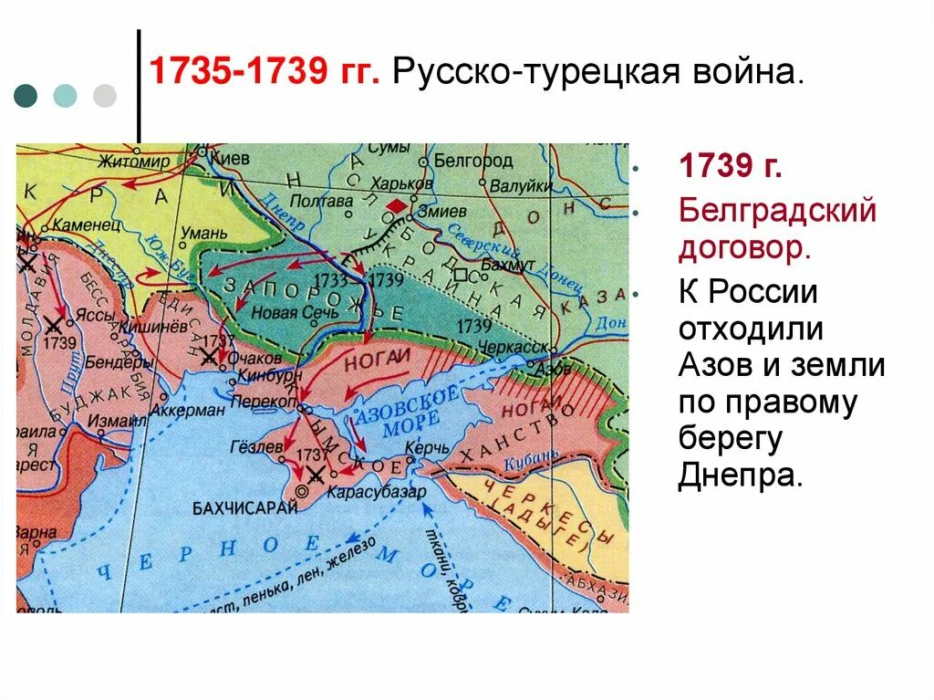 1735 1739 русско турецкая мирный договор. Русское турецкая войнв 1735 1739 карта. Русско-турецкой войне 1735-1739 годов карта сражения.