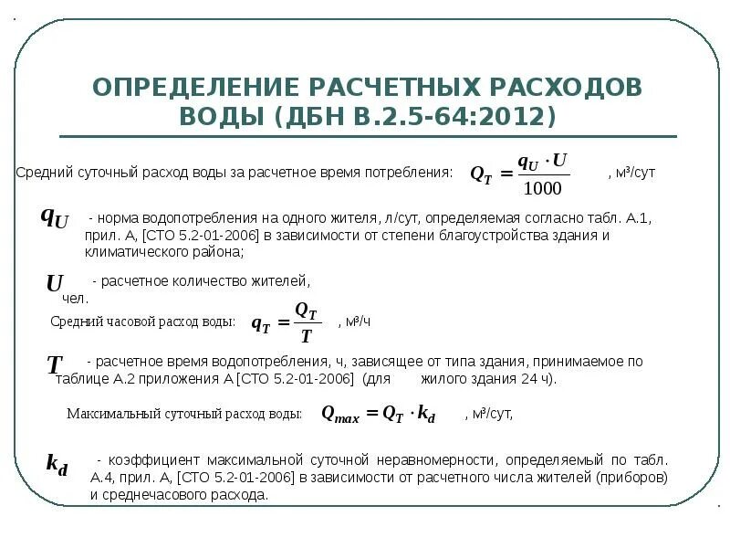 Часовой расход воды. Определение расчетных расходов воды. Определить расчётные расходы воды. Расчетный расход воды. Метод расчета расхода воды.