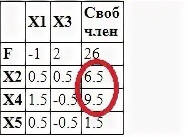 Вплоть ответ