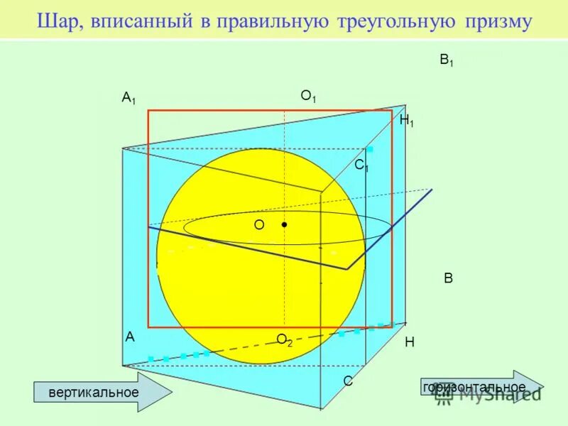 Шар вписан в круг. Треугольная Призма вписанная в шар.