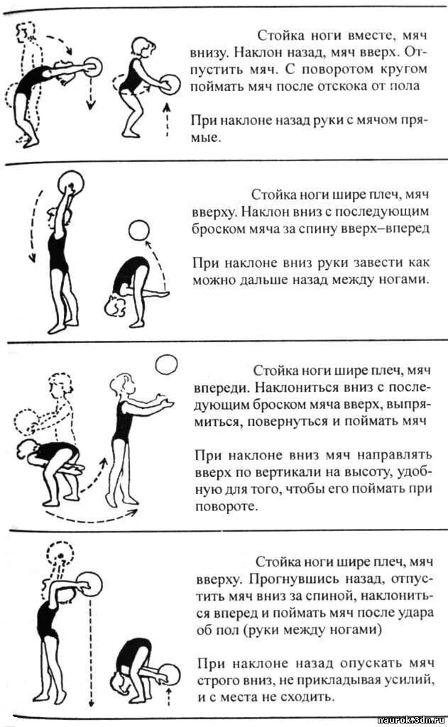 5 упражнений с мячом. Комплекс ору с набивным мячом. Комплекс ору с баскетбольным мячом 4 класс. Комплекс упражнений с мячом по физкультуре 3 класс описание. Упражнения в паре с мячом по физкультуре.