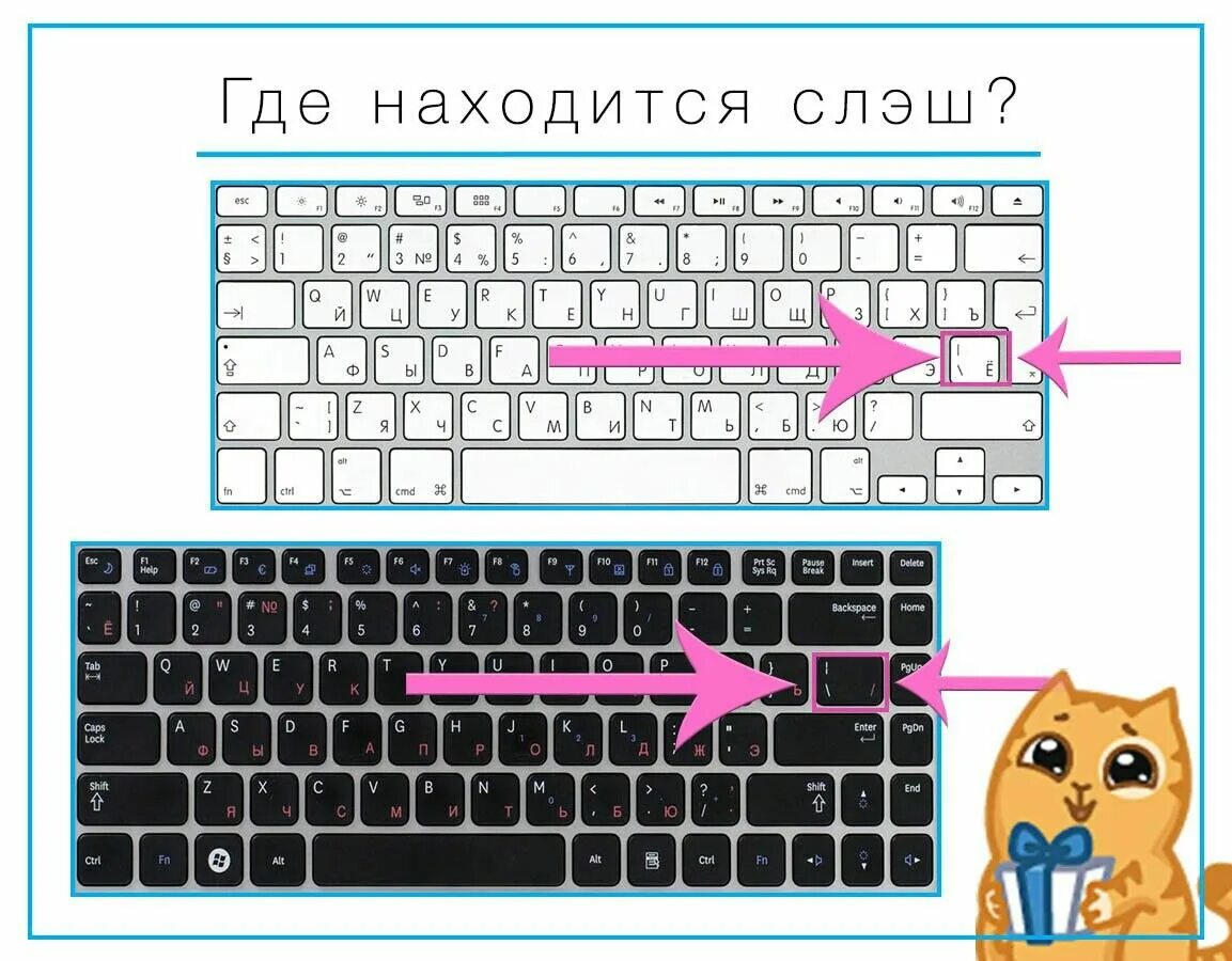 Pin by Oleg on Внимание снимаю! Computer keyboard, Periodic table