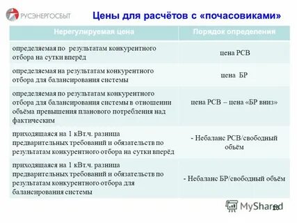 Отбор постановления