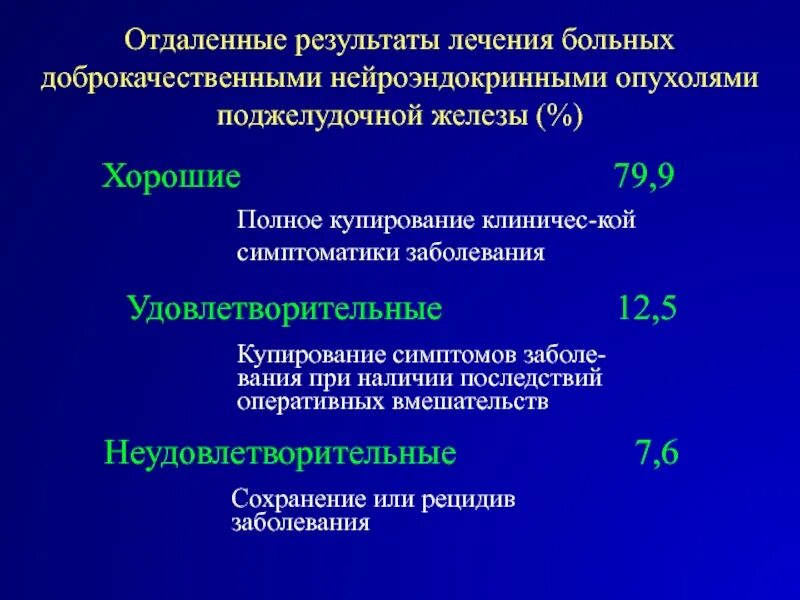 Нейроэндокринная опухоль доброкачественная. Классификация нейроэндокринных опухолей. Опухоли поджелудочной железы классификация. Нейроэндокринные опухоли симптомы. Лечение опухоли поджелудочной