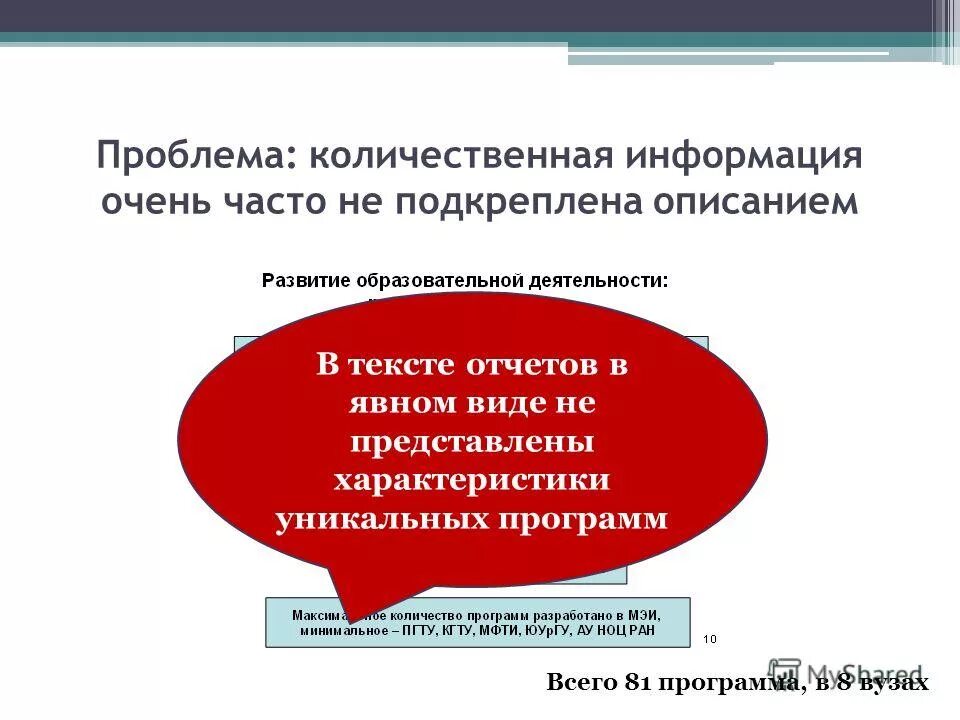 какие количественные проблемы. количественные методы научного исследования. количественный и качественный метод исследования. количественные исследования в маркетинге. качественные и количественные методы исследования.