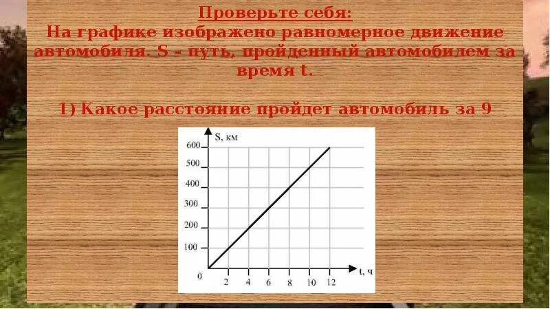 Изобразите решение графически. Графические задачи на равномерное движение. Графическое решение задач на движение. График равномерного движения. Равномерно движения графически.