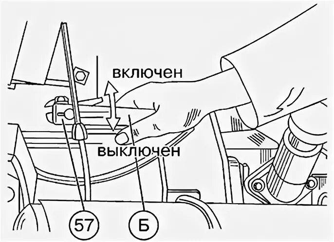 Как включить мтз 82.1