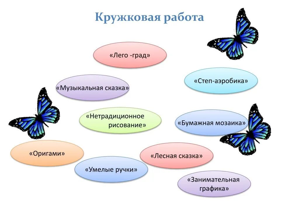 Кружковая работа в школе. Кружковая работа. кружковая работа в детском саду. виды кружковой работы.