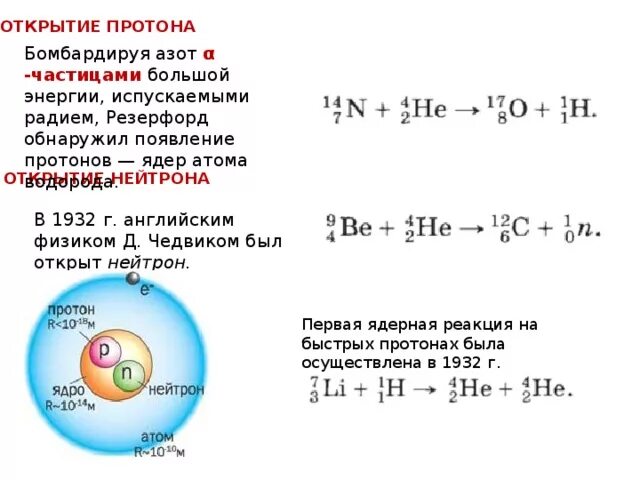 Открытие Протона и нейтрона физика. Открытие Протона. Реакция Резерфорда. Реакция открытия Протона. Ядерная реакция открытие Протона.