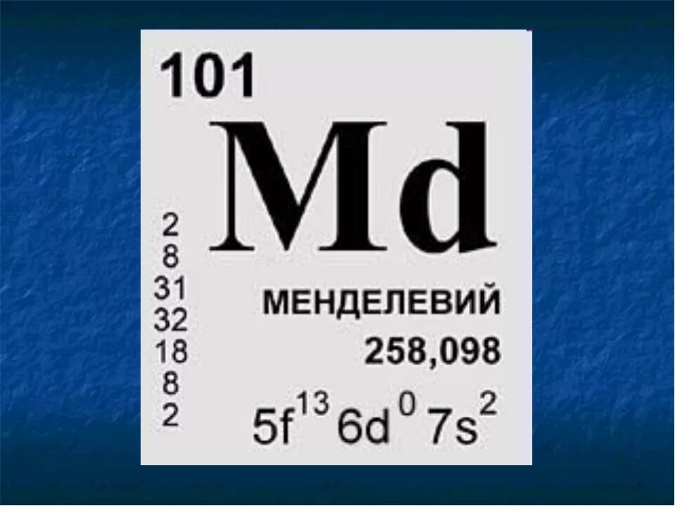V элемент номер. Хим элемент менделевий. Менделевий химический элемент в таблице. MD таблица Менделеева. Химичиски элемент Менделев.