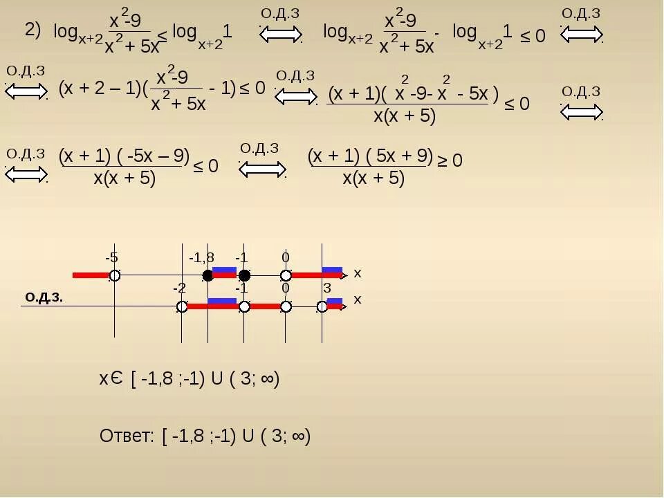 Logx/2 x2. Logx5>1. Logx2 1/x+2/x 2 0. Logx 4 = 4. Log x 9x 2