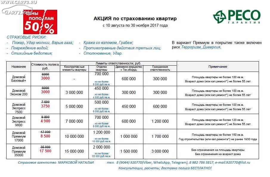 Сколько стоит страховка на беларусь