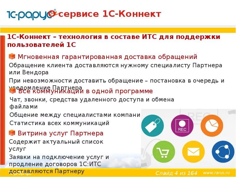 Как пользоваться коннект. 1с Коннект. Коннект это простыми словами. 1с:Коннект обучение. 1с-Коннект для клиентов.