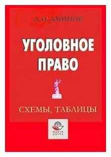 Право популярное
