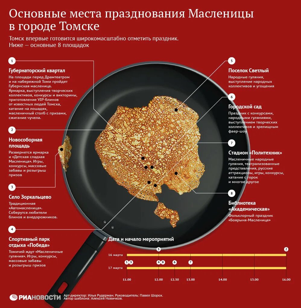 Кого числа масленица в 2024 году. Масленица инфографика. Инфографика масленичные дни. Журнальная инфографика. Масленица блины инфографика.