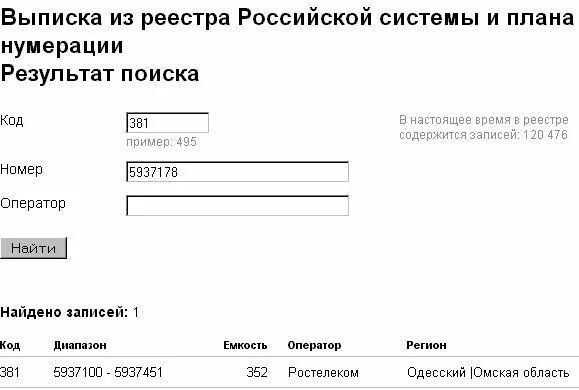 Телефонный план нумерации Польши. Телефонный план нумерации России. Выписка из плана нумерации. Что за номер.