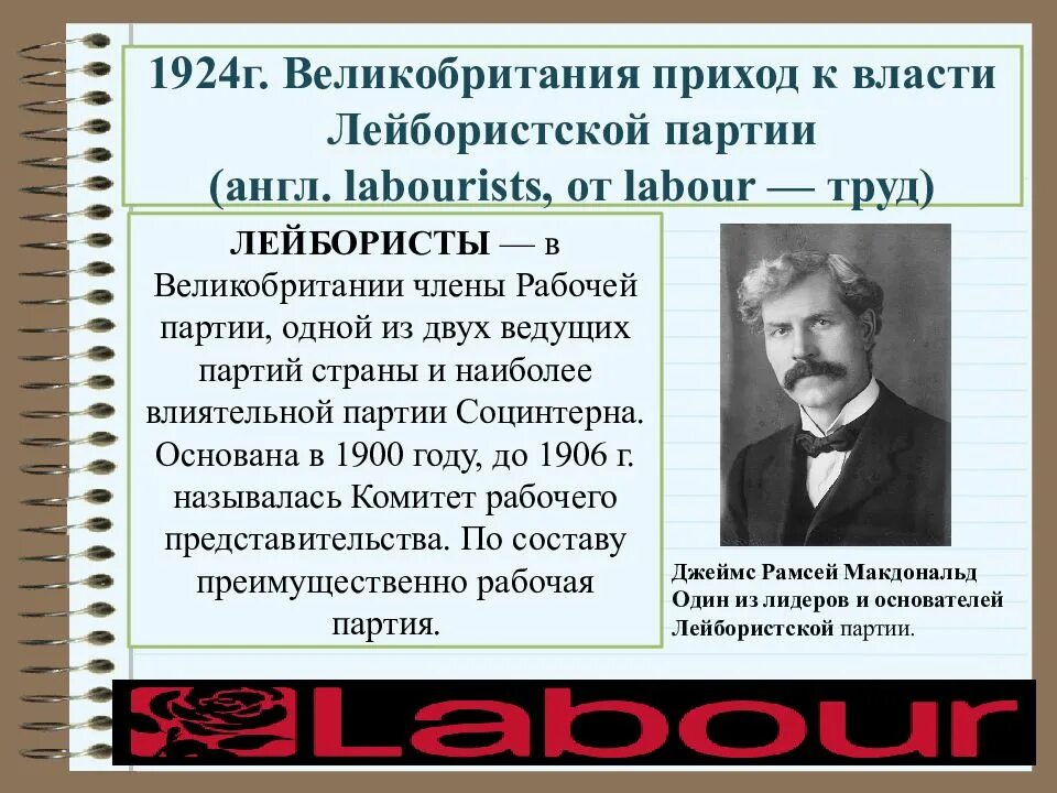 Создания лейбористской партии