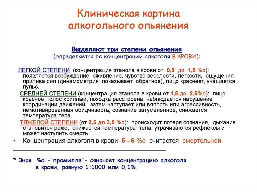 Вещества вызывающие алкогольное опьянение