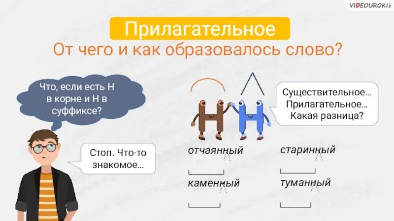 Как образовалось слово спинку. Отчаянный от какого слова образовано. Как образовалось слово человеческим. Как образовалось слово визг. От какого слова образовано слово загореть