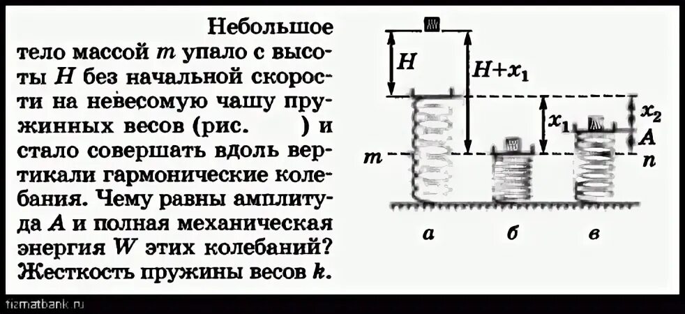 Невесомая пружина жесткостью