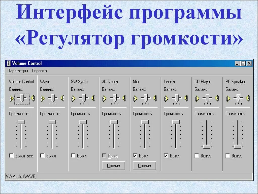 Стандартный интерфейс программы. Программа регулятор громкости. интерфейс программы «регулятор громкости». программа регулятор громкости для компьютера. общая громкость.