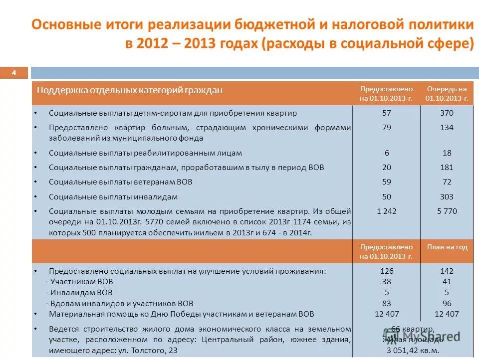 Выплаты инвалидам детям сиротам. Выплаты инвалидам детям сиротам