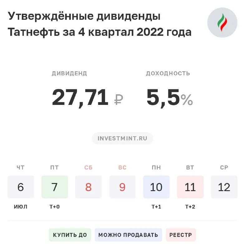 татнефть дивиденды за 4 квартал 2023 года. татнефть дивиденды за 4 квартал 2023 года. татнефть дивиденды за 4 квартал 2023 года. татнефть дивиденды за 4 квартал 2023 года. татнефть дивиденды за 4 квартал 2023 года.