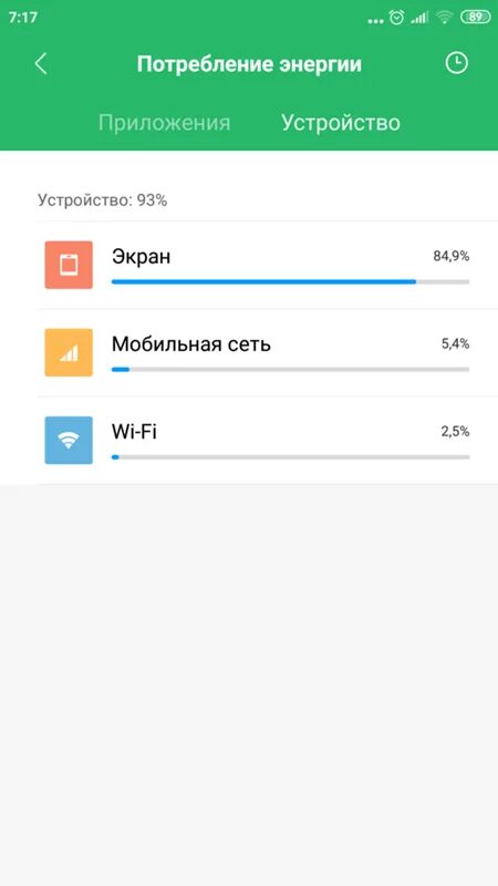 Быстро разряжается xiaomi redmi note