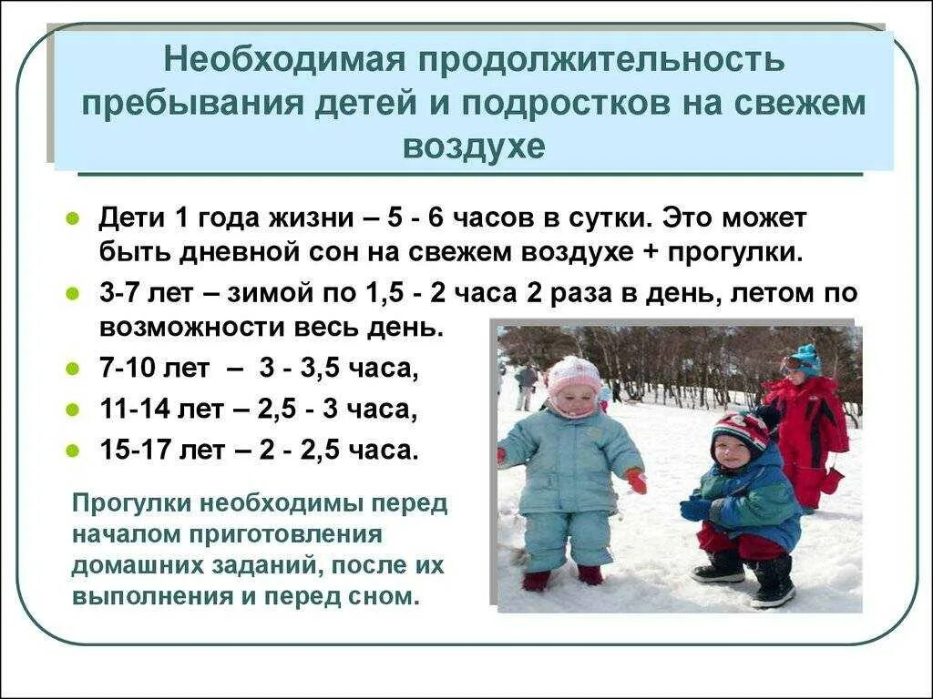 График времени прогулок. Сколько нужно гулять с ребенком. Норма прогулок для детей. Прогулки на свежем воздухе зимой. Продолжительность прогулки в детском в Мороз.