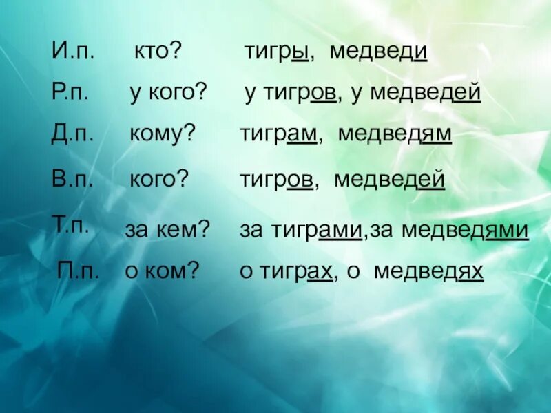 Медвежонок просклонять по падежам. Медведь по падежам. Склонение слова медведь. Медведя падеж. Просклонять по падежам медведь.