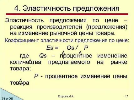 Предложение производителей