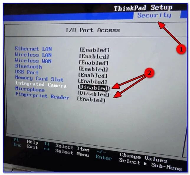 Way disable