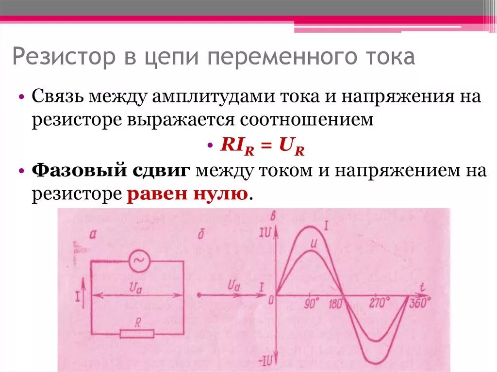 Резистор в цепи переменного тока 11 класс. Переменный ток сопротивление в цепи переменного тока. Переменный ток резистор в цепи переменного тока. Колебания напряжения на резисторе в цепи переменного тока.