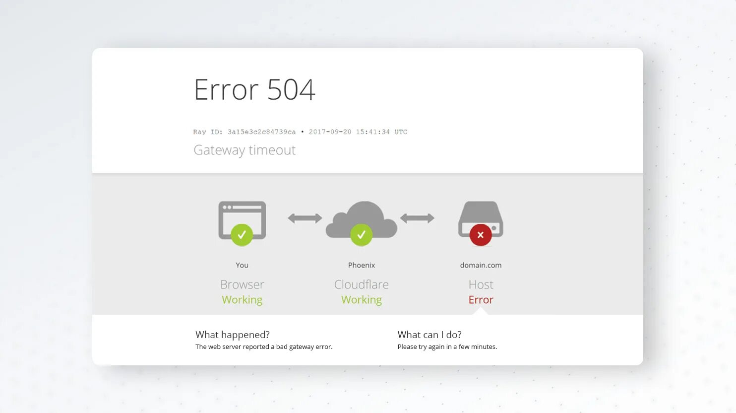 Timeout error code. Эррор 504. 504 - Gateway timeout. Ошибка 504 Gateway time-out фото. 504 Error Gateway timeout что это.