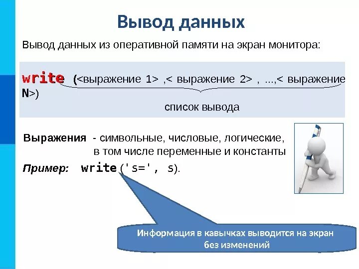 Организация ввода данных. Организация ввода данных в Паскале. Ввод и вывод данных. Вывод данных в Паскале. Команда вывода данных на экран