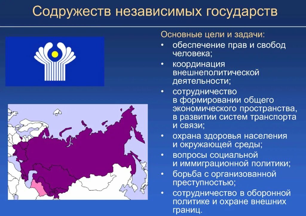 Основные направления СНГ. Международные организации СНГ. Содружество независимых государств цели. Страны участницы Содружества независимых государств. Статус независимых государств