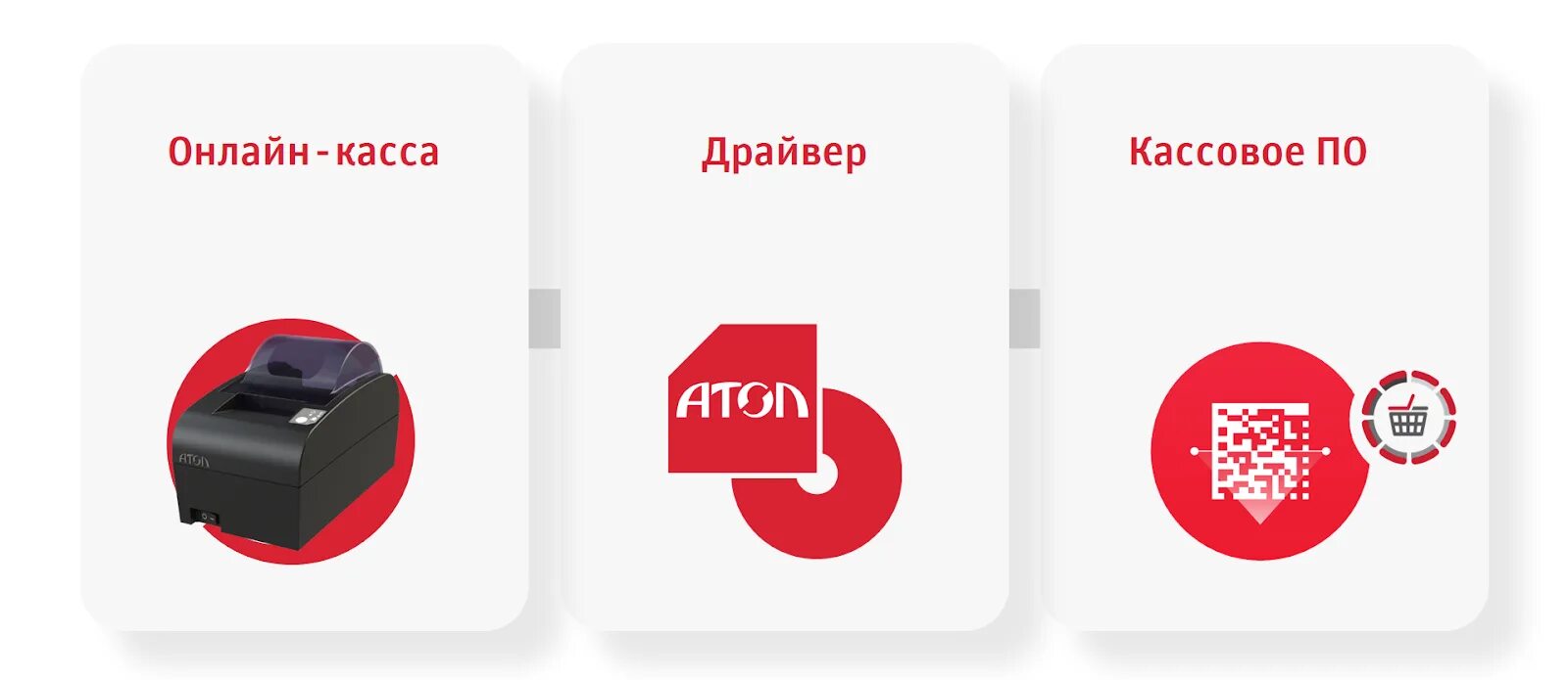Атол тег 2108 ошибка. Фискальный накопитель иконка. атол логотип. прошивка атол кассы. ффд ккт что это.
