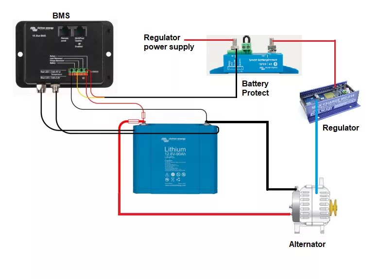 Альтернатор для аккумулятора lifepo4 для катера. Альтернатор для аккумулятора lifepo4 в лодку. Battery link Blue Sea подключение. Схема с альтернатором и аккумуляторами.
