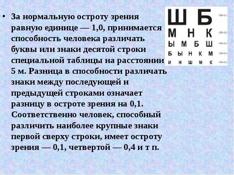 Зрение 10 что значит. Острота зрения. Нормальная острота зрения. Острота зрения единицы измерения. Острота зрения 0.1/0.1.