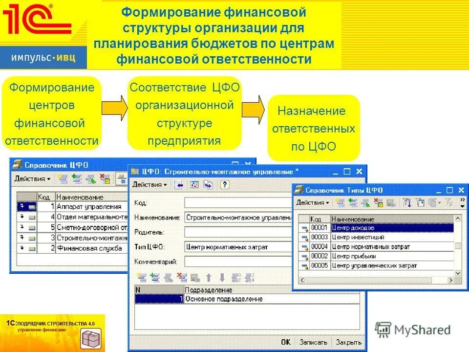 Навыки 21 века в дошкольном образовании. Центр формирования данных. Стандартная схема построения энергоснабжения цод. При формировании данных. Структура формирования заявок.