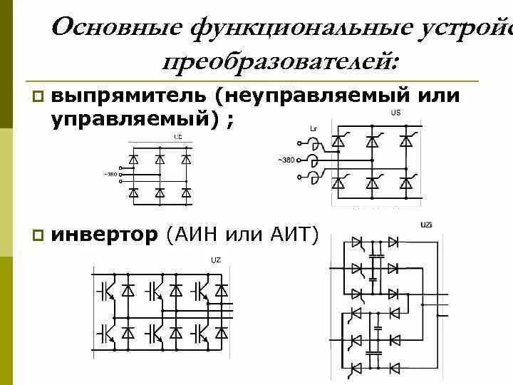 Чем управляет управляемый выпрямитель. Чем управляет управляемый выпрямитель