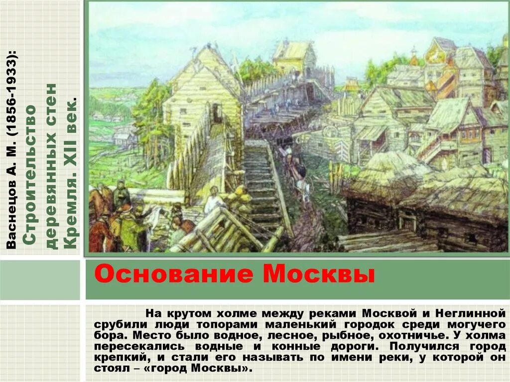 Основание холма. Основание Москвы 1147 Юрием Долгоруким. 1147 Год основания Москвы. История основания Москвы.