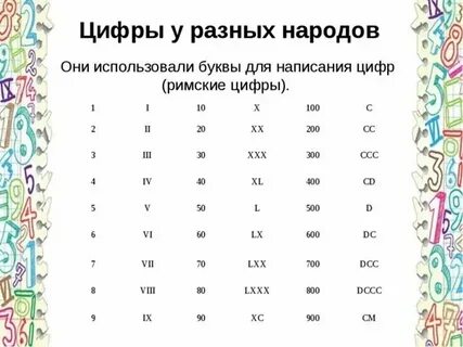 В ряде стран цифры