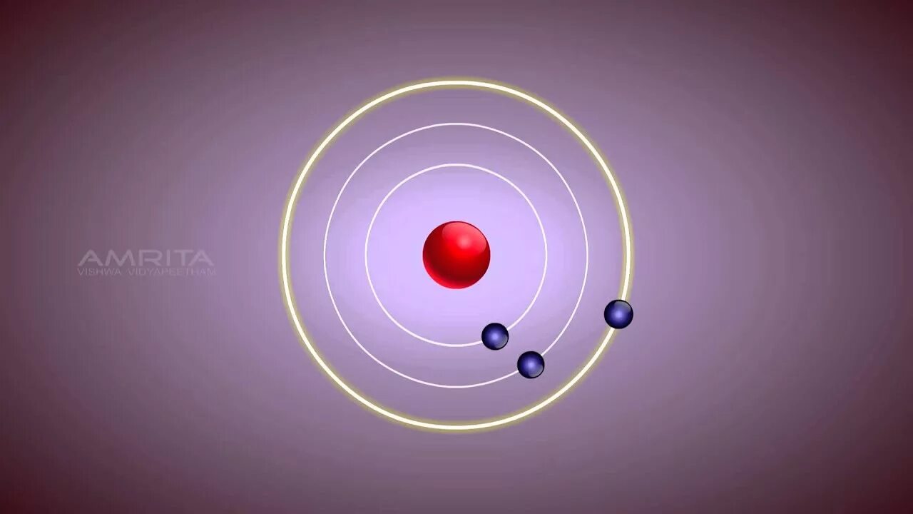 Модели атома видео. Bohr Atom. Niels Bohr Atomic model. Модель атома. Модель атома Бора.