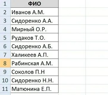 Фамилии и отчества людей список
