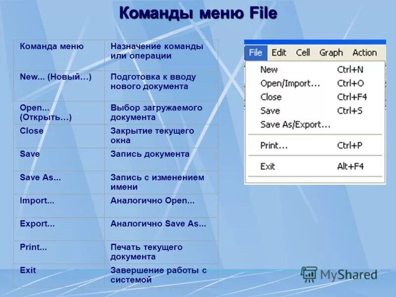 Как открыть меню файл. Как открыть меню файл