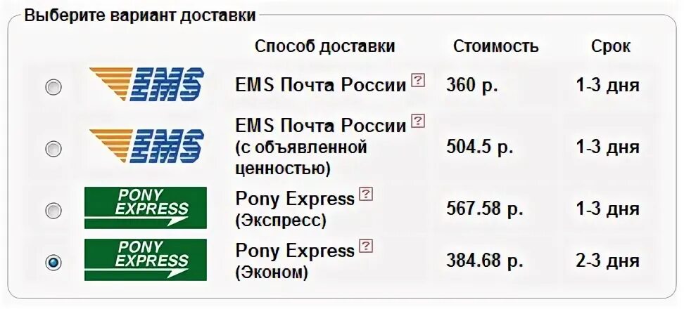 Емс почта рассчитать доставку. Емс почта рассчитать доставку