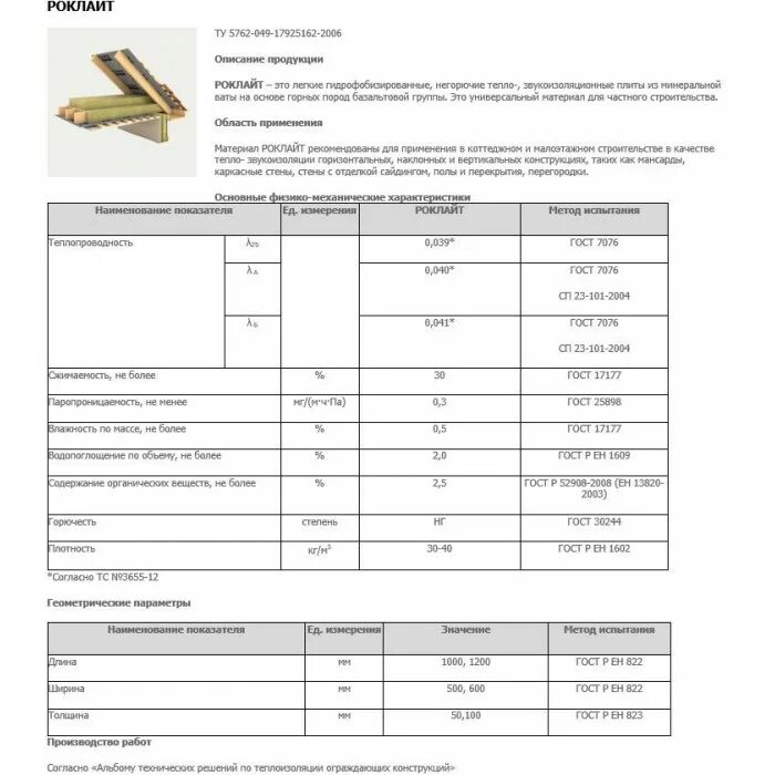 м 120 характеристики. м 120 характеристики. станок токарный стд-120м характеристики. миномет 120 мм характеристики дальность стрельбы. м 120 характеристики.