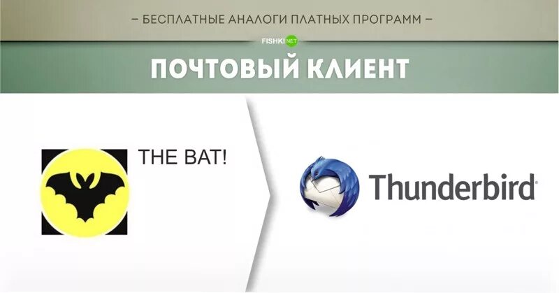 Аналог программы. Бесплатные аналоги программ. платные и бесплатные аналоги. платные программы. бесплатные аналоги платных программ.